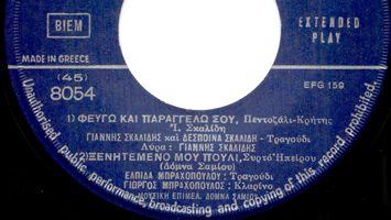 Φεύγω και παραγγέλω σου